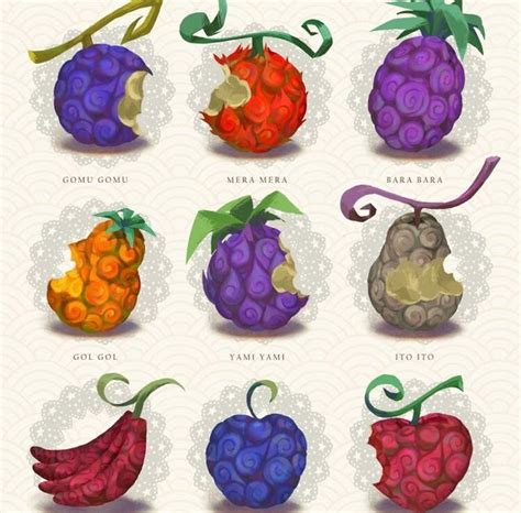 The Strongest Devil Fruits In One Piece .